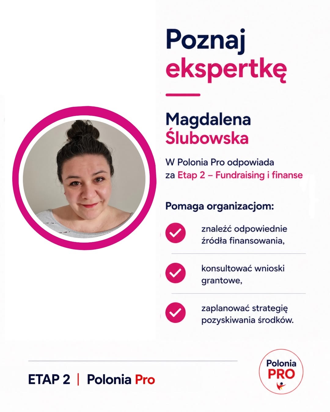 Fundraising grafika 2