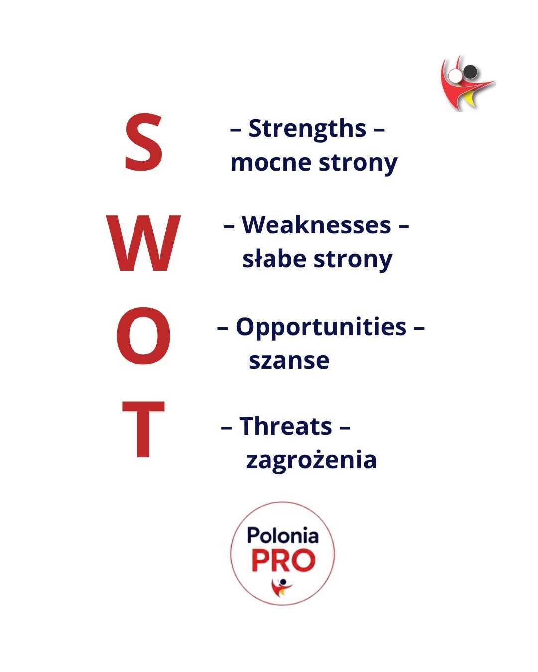 SWOT 3